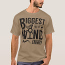 Suche nach windkraftanlagen tshirts Umwelt