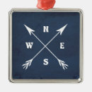 Suche nach richtung ornamente Kompass