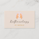 Suche nach reflexzonenmassage visitenkarten Akupunktur
