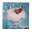 Suche nach minze fliesen Münze