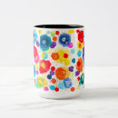 Suche nach captiva tassen Kaffee