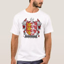 Suche nach irisches wappen tshirts Löwe
