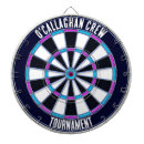 Suche nach klassisch dartscheiben Personalisiert