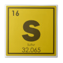 Suche nach atom fliesen Chemie