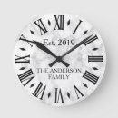 Suche nach moderner marmor wanduhren Wohngestaltung