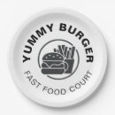 Suche nach restaurant teller Kunde