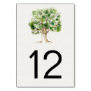 Suche nach eiche tischkarten Wald