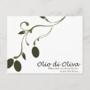 Suche nach olio Kochen