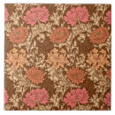 Suche nach rost fliesen Blume