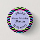 Suche nach 65 geburtstag buttons Für alle