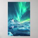 Suche nach aurora borealis poster Astronomie