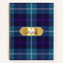 Suche nach celadon Monogramm