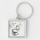 Suche nach plattenspieler schlüsselanhänger Grammophon