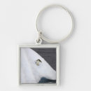 Suche nach penguin schlüsselanhänger Tier