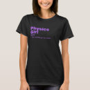 Suche nach physics tshirts Scientist