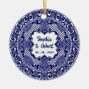 Suche nach mexikanisch ornamente Fete