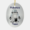 Suche nach verein ornamente Roboter
