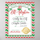 Suche nach zertifikate poster Santa