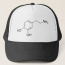 Suche nach die chemikalie kappen Aussenseiter