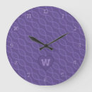 Suche nach naturwissenschaften wanduhren Biologie