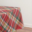 Suche nach bauernhof tischdecken Jede person