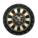 Suche nach jagd dartscheiben Sport