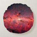 Suche nach galaxie dekokissen Himmel