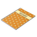 Suche nach islamische kleine notizbücher Jede person