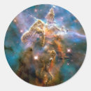 Suche nach carina aufkleber Raum