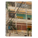 Suche nach wohnung kleine notizbücher Architektur