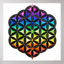Suche nach hippie blume poster Boho