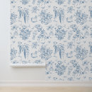 Suche nach blaue blumen kunst Für kinder