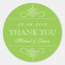 Suche nach ornamente aufkleber Gäste