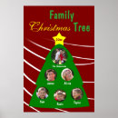 Suche nach weihnachtsbäume poster Familie
