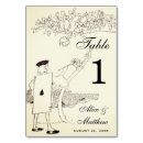 Suche nach alice im wunderland hochzeiten Vintag