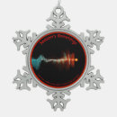 Suche nach mechaniker ornamente Jede person