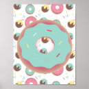 Suche nach mattierte poster Dessert