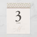 Suche nach damask postkarten Monogramm