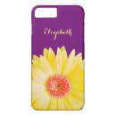 Suche nach dunkles iphone hüllen Personalisiert