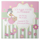 Suche nach geburt fliesen Baby