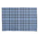 Suche nach blauer cornflower Modern