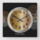 Suche nach bronze wanduhren Jede person