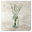 Suche nach unter glas fliesen Vintage
