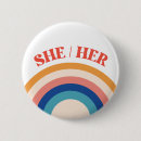 Suche nach here buttons Für sie