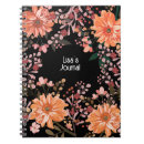 Suche nach blumenzeitschrift kleine notizbücher Jede person