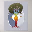 Suche nach mutter natur poster Baum