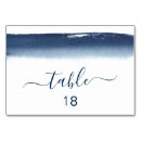 Suche nach kreative tischkarten Einzigartig