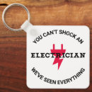 Suche nach für einen elektriker schlüsselanhänger Arbeit