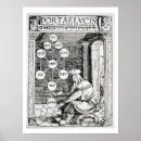 Suche nach 16 jahrhundert poster Religiöse