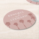 Suche nach palmen untersetzer Für sie/ihn